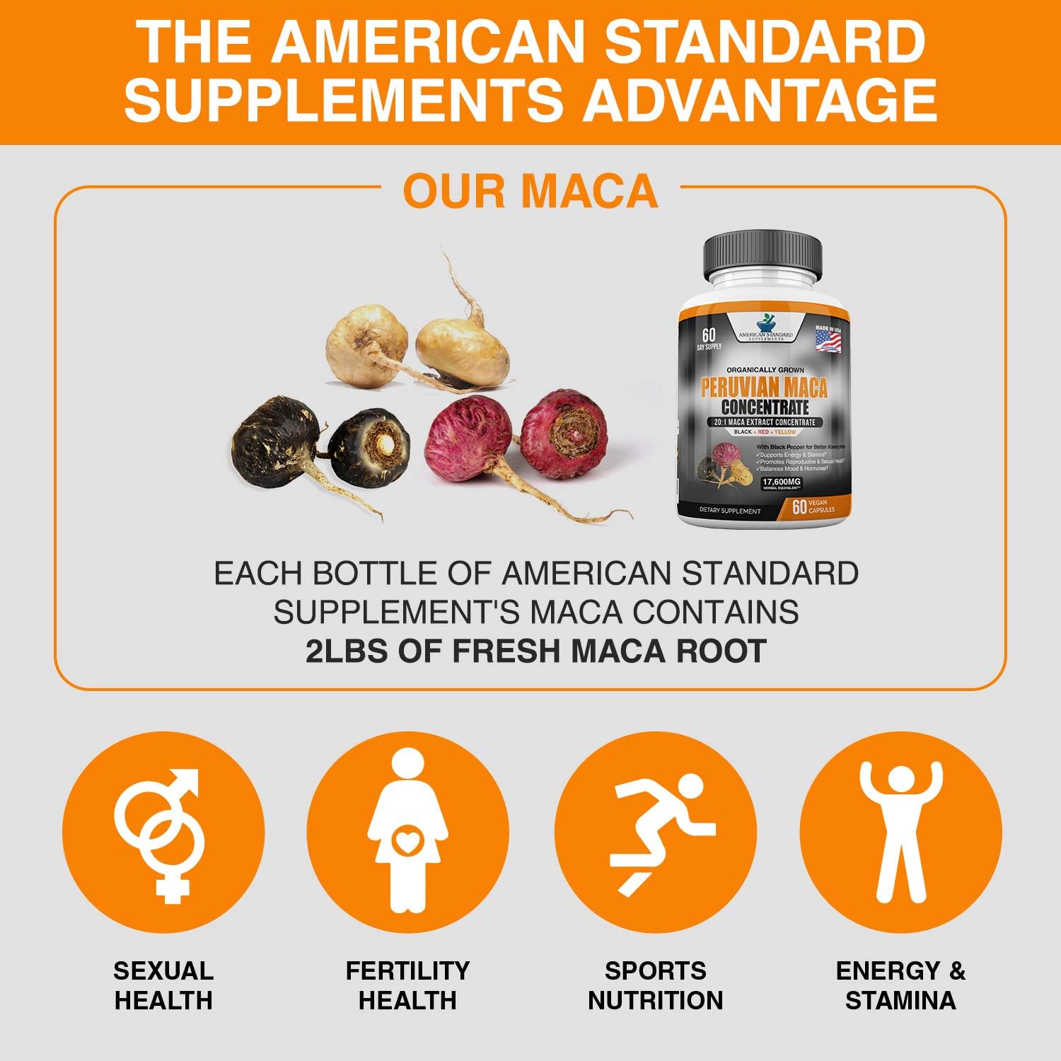 Maca Organic Peruvian Powder Capsules - 17,600 mg Per Capsules - Black, Red, Yellow Root with Black Pepper Extract, Increase Energy, Stamina, Libido Mood, Hormone for Men & Women, 60 Vegan Capsule: Health & Personal Care