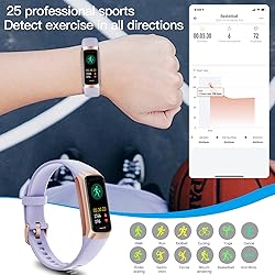 Fitness Tracker with Heart Rate, Sleep, & Oxygen