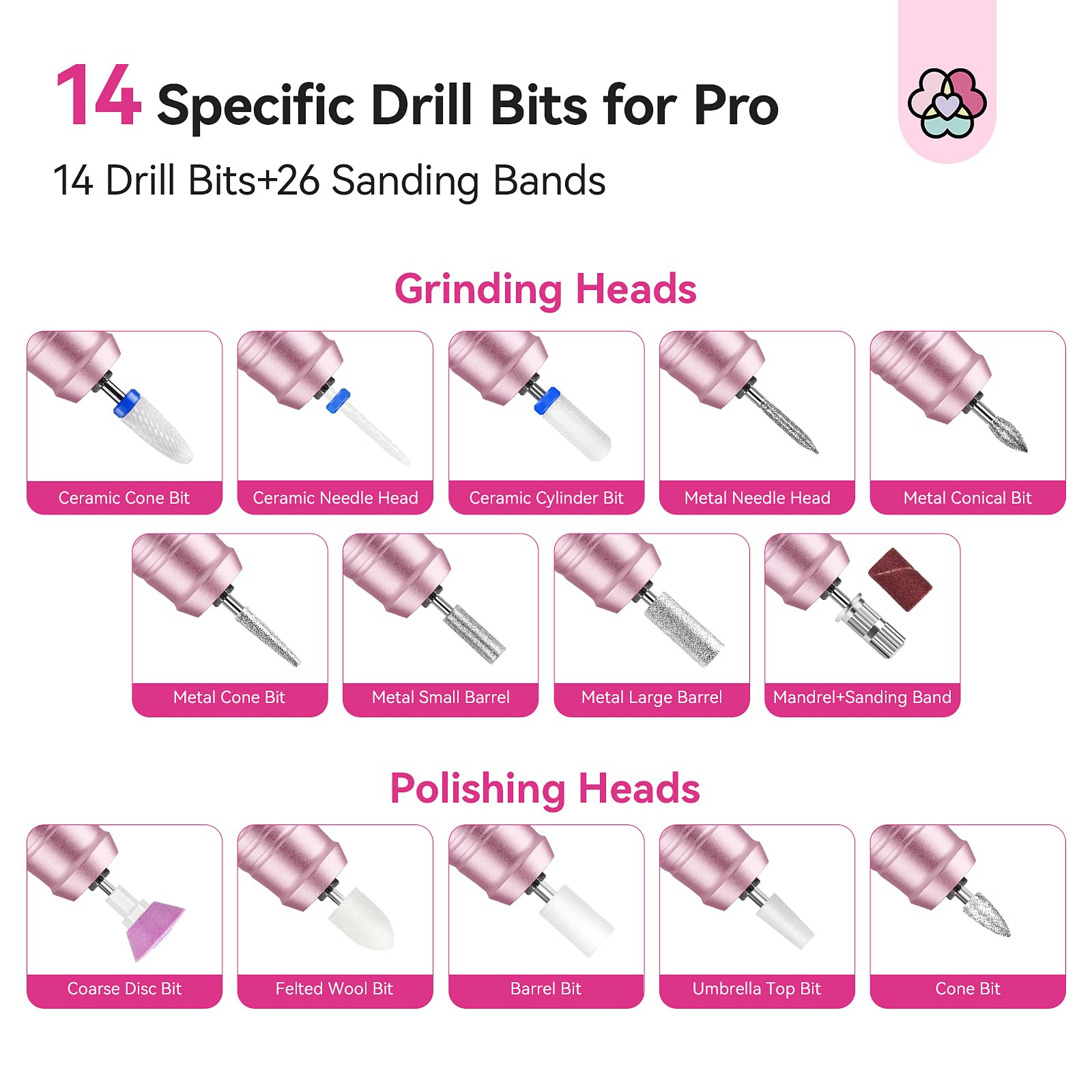 SAVILAND Professional Nail Drill 40000 RPM: Portable Diamond Nail Drill Kit Rechargeable 4000 mAh Electric Nail File for Thick Acrylic Nails with Ceramic Nail D rill Bits Sanding Bands Nail Tech Salon - Image 7