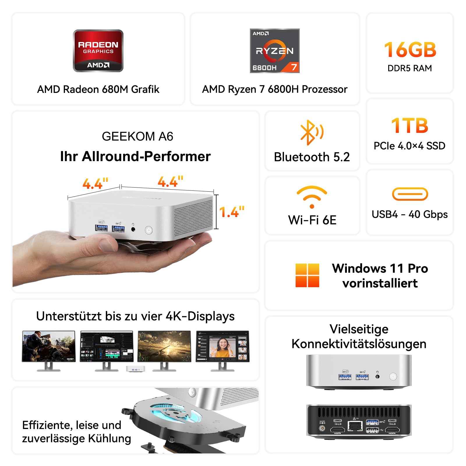 GEEKOM A6 Mini PC mit AMD Ryzen 7 6800H, 16GB aufrüstbarem DDR5 RAM (kein festgelegter LPDDR, bis zu 96 GB) + 1TB SSD, 3 Jahre Garantie, Mini PC mit Windows 11 Pro | Mini Computer für Gaming & Büro 2