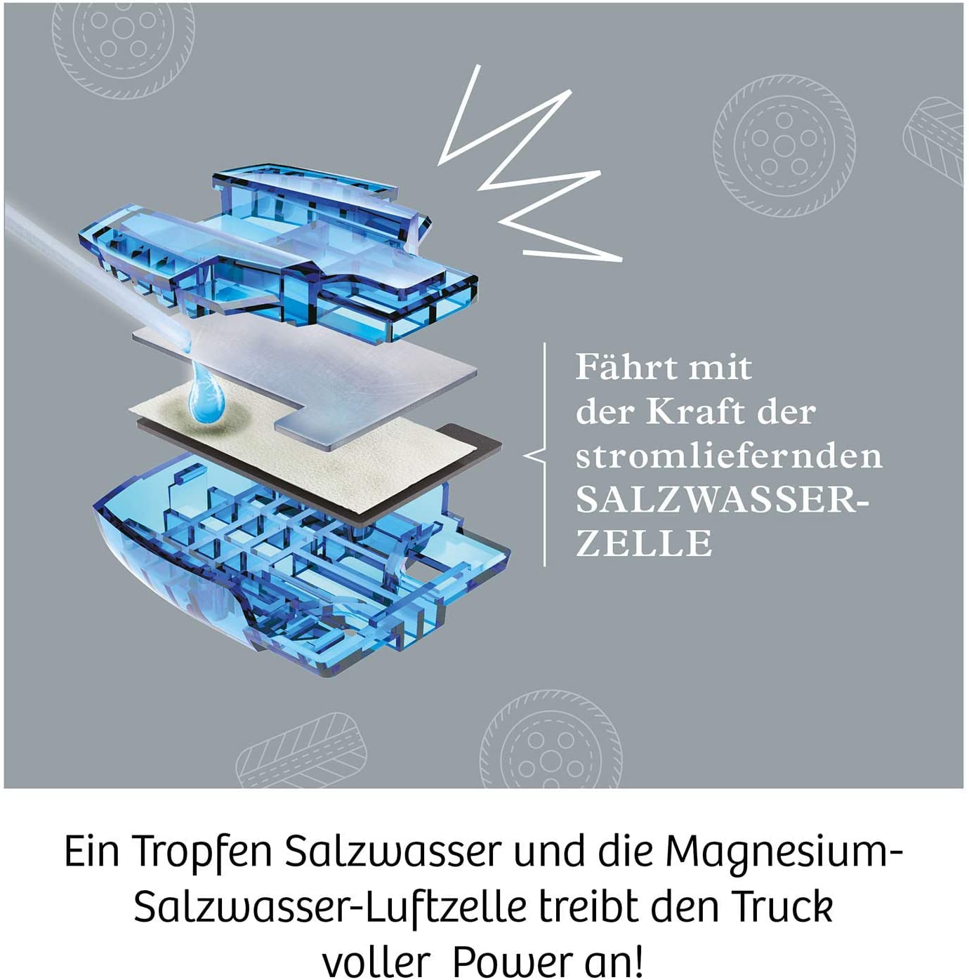 KOSMOS 620745 Future Cell-Truck, Entdecke Innovative Brennstoffzellen-Technik. Bausatz für Spielzeug-Geländewagen mit emissionsfreier Energie, Experimentierkasten für Kinder ab 8-12 Jahre, Fahrzeug