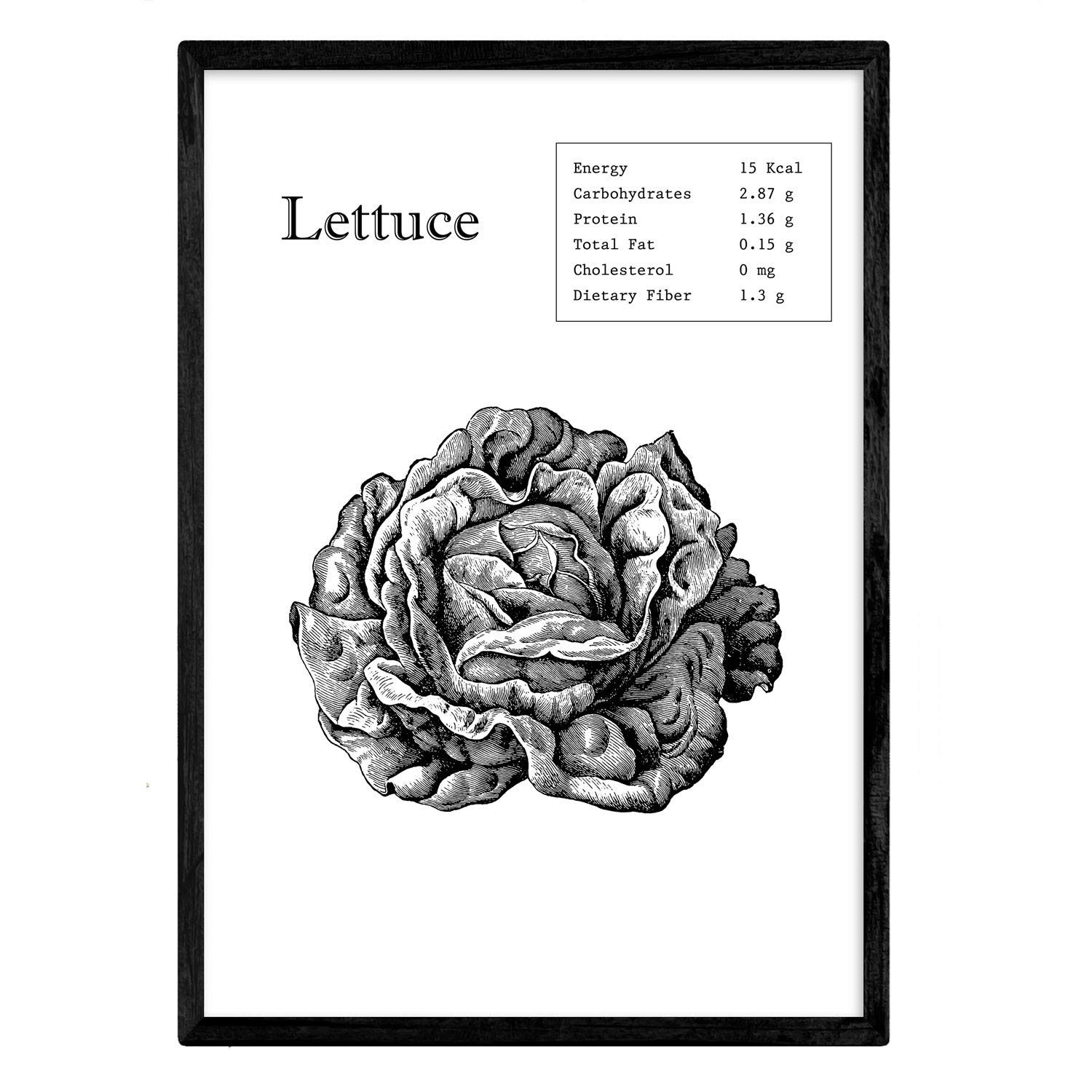 Nacnic Poster Lettuce. Sheets of fruits and vegetables in English. A3 size