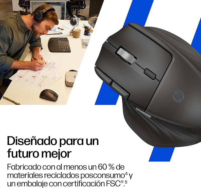Rato Ergonómico Sem Fios 780M com Scroll Ultra Rápido, Super Capacitor Recarregável, 6K dpi, Bluetooth, Roda de Scroll Lateral, Multi Dispositivo, Compatível com Windows e Mac