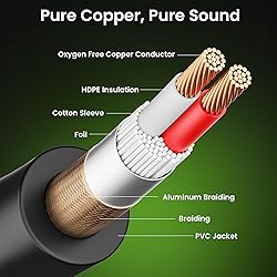 GEARit DMX to DMX Stage Lighting Cable