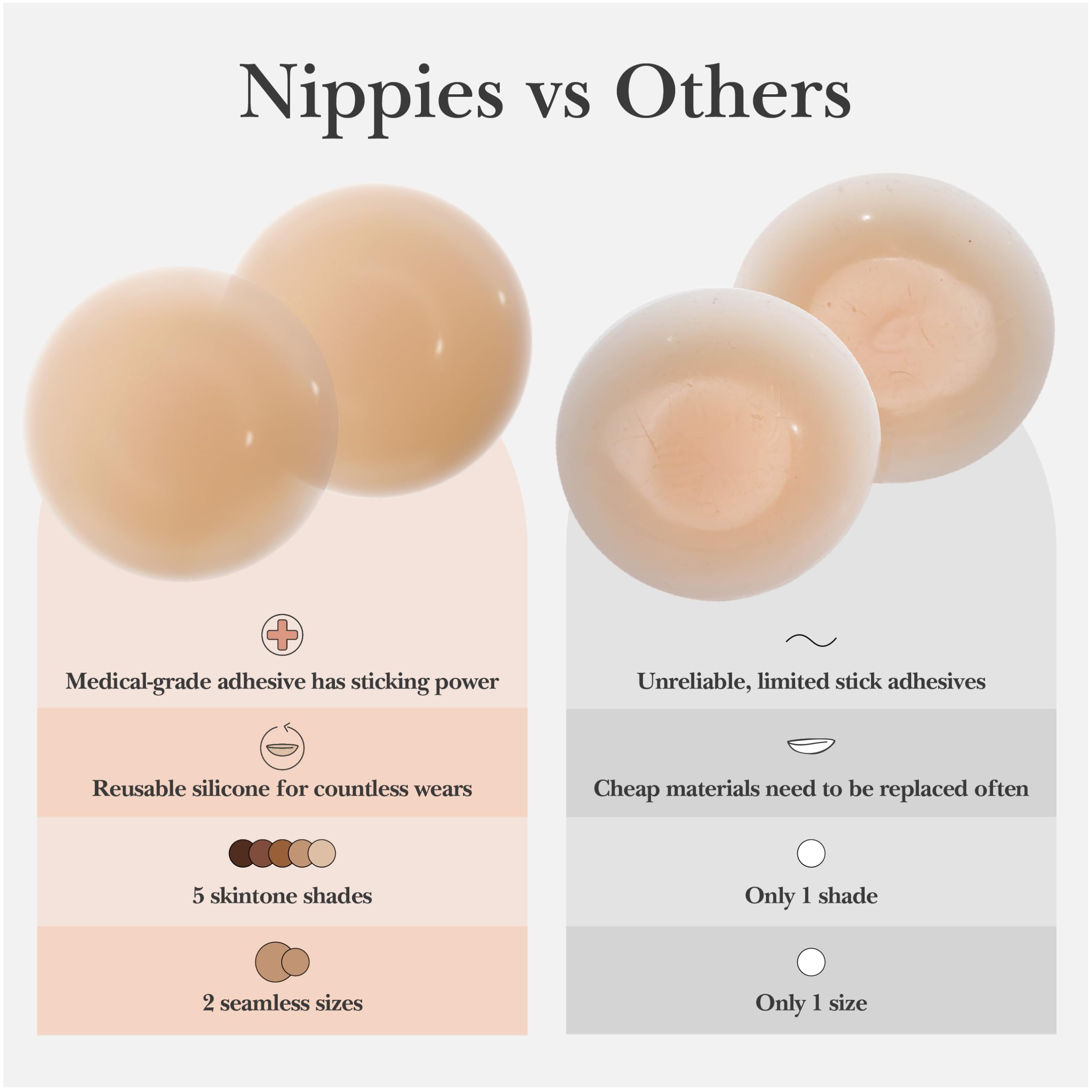 Nippies Nipple Covers for Women - Reusable Sticky Silicone Pasties with Travel Case - Original Circle or Lift Style Available