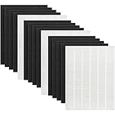 Nispira D480 Replacement Filter Set Compatible with Winix D480 Air Purifier, Replaces Part 1712-0100-00, Includes 3 HEPA Filter and 12 Carbon Filters, 3 Set