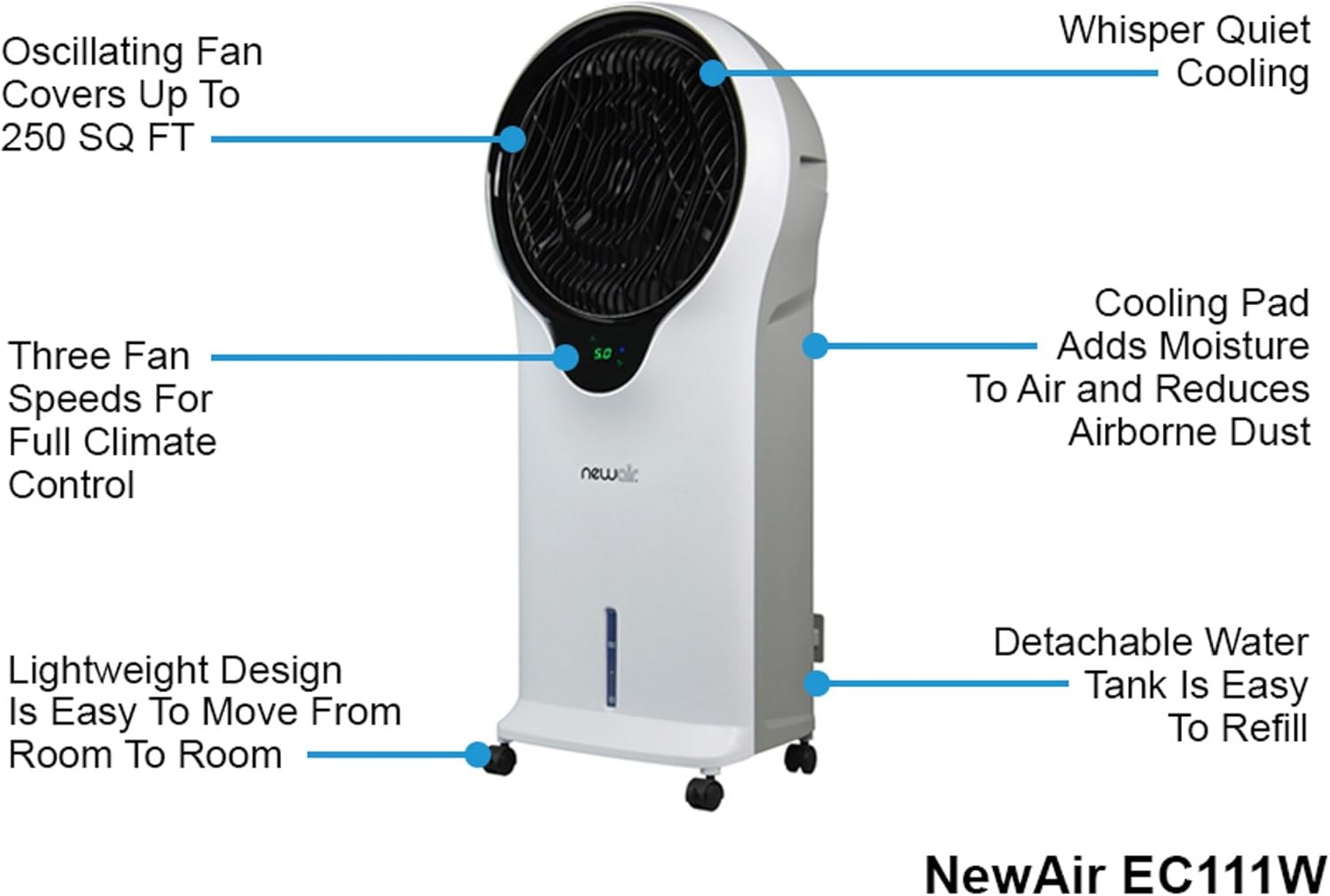 Инструкция на air cooler fan русском языке. Evaporative Air Cooler. Вентилятор градирни. Muscatese Evaporative. Find Frequency Air Cooler