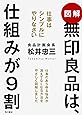 図解 無印良品は、仕組みが9割 仕事はシンプルにやりなさい