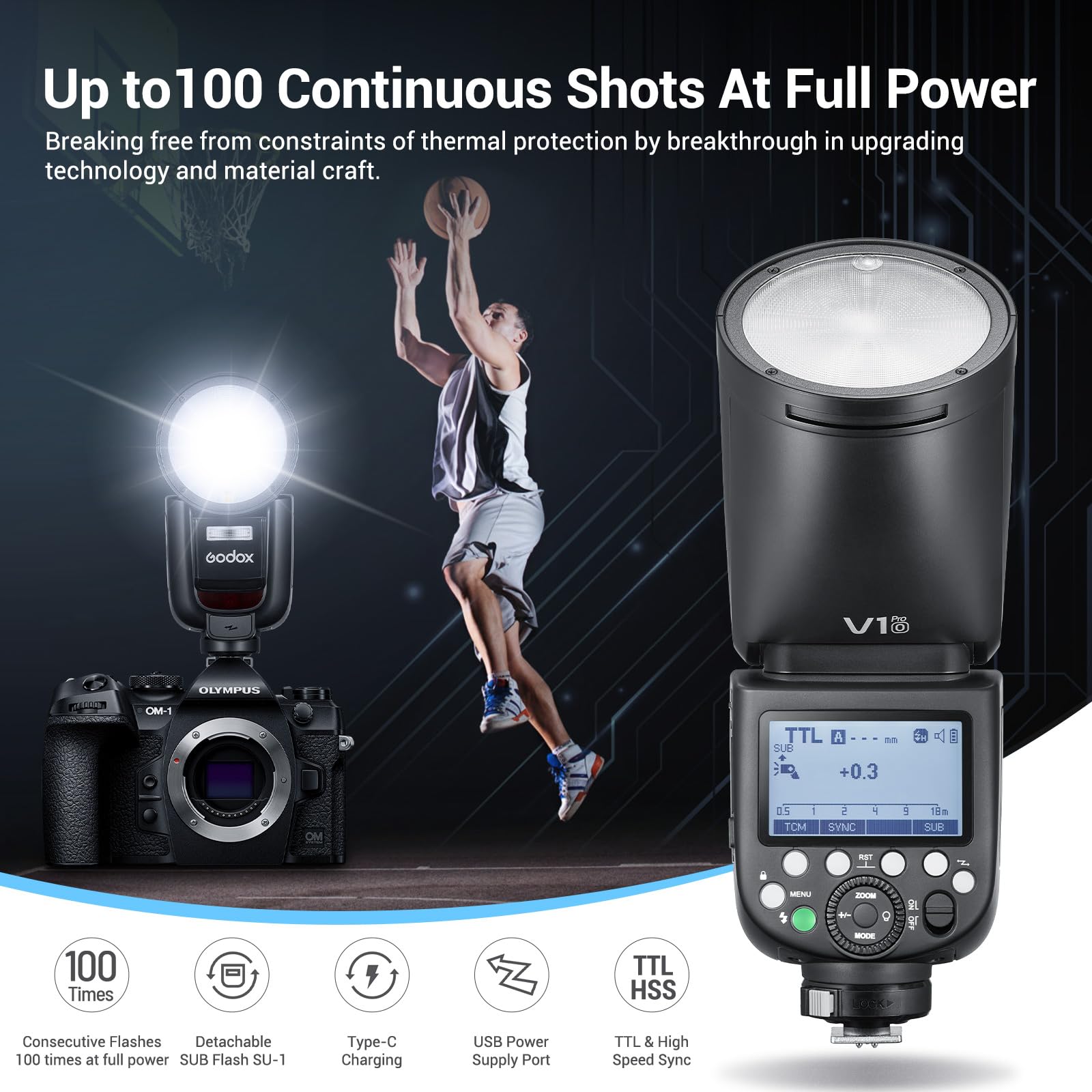 GODOX V1Pro-O Round Head Camera Flash Speedlite for Panasonic for Olympus, with Detachable Sub Flash SU-1, USB-C Charge Battery, 2.4G X Wireless HSS TTL Speedlight Flash for Panasonic for Olympus