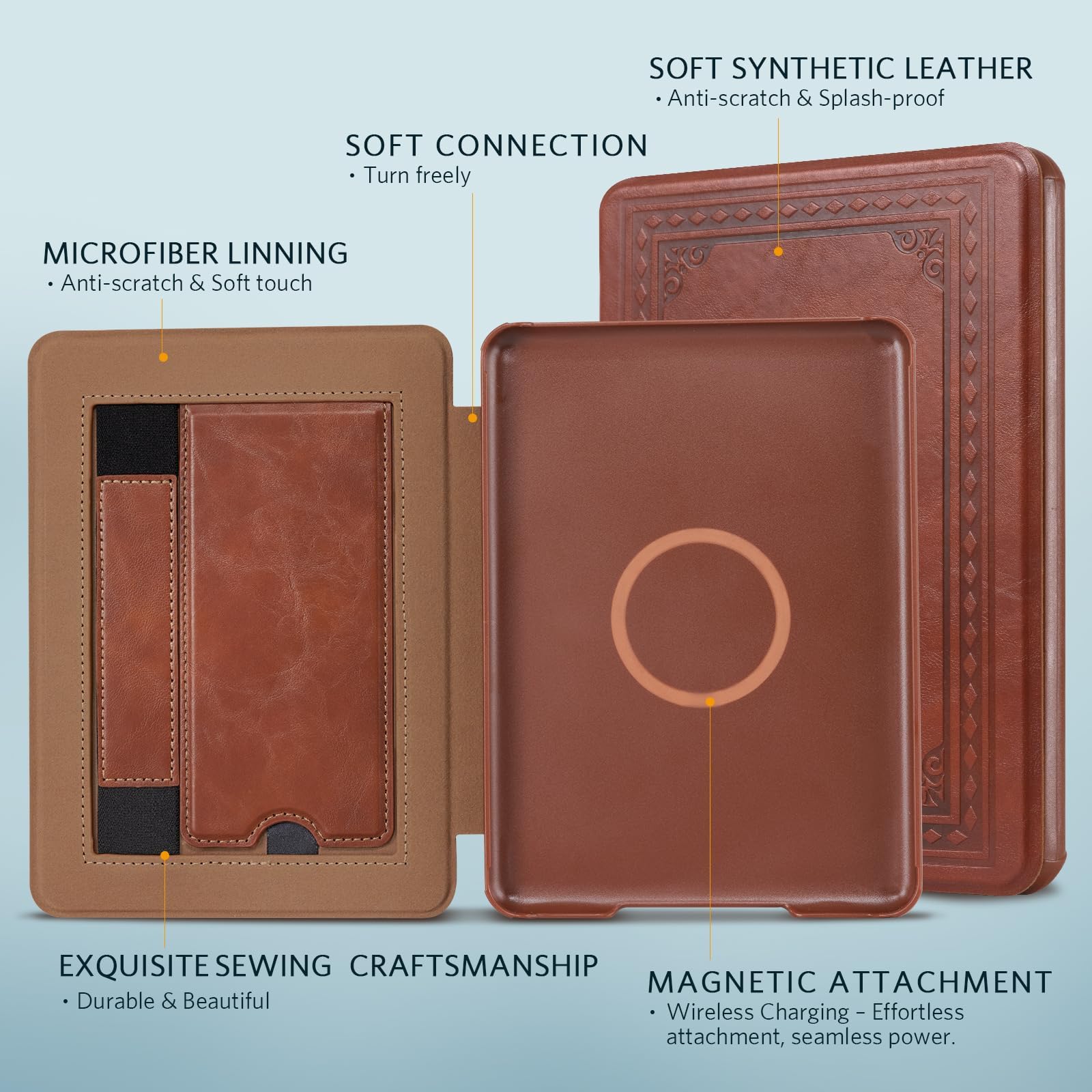 CoBak Lightweight Stand Case for 7
