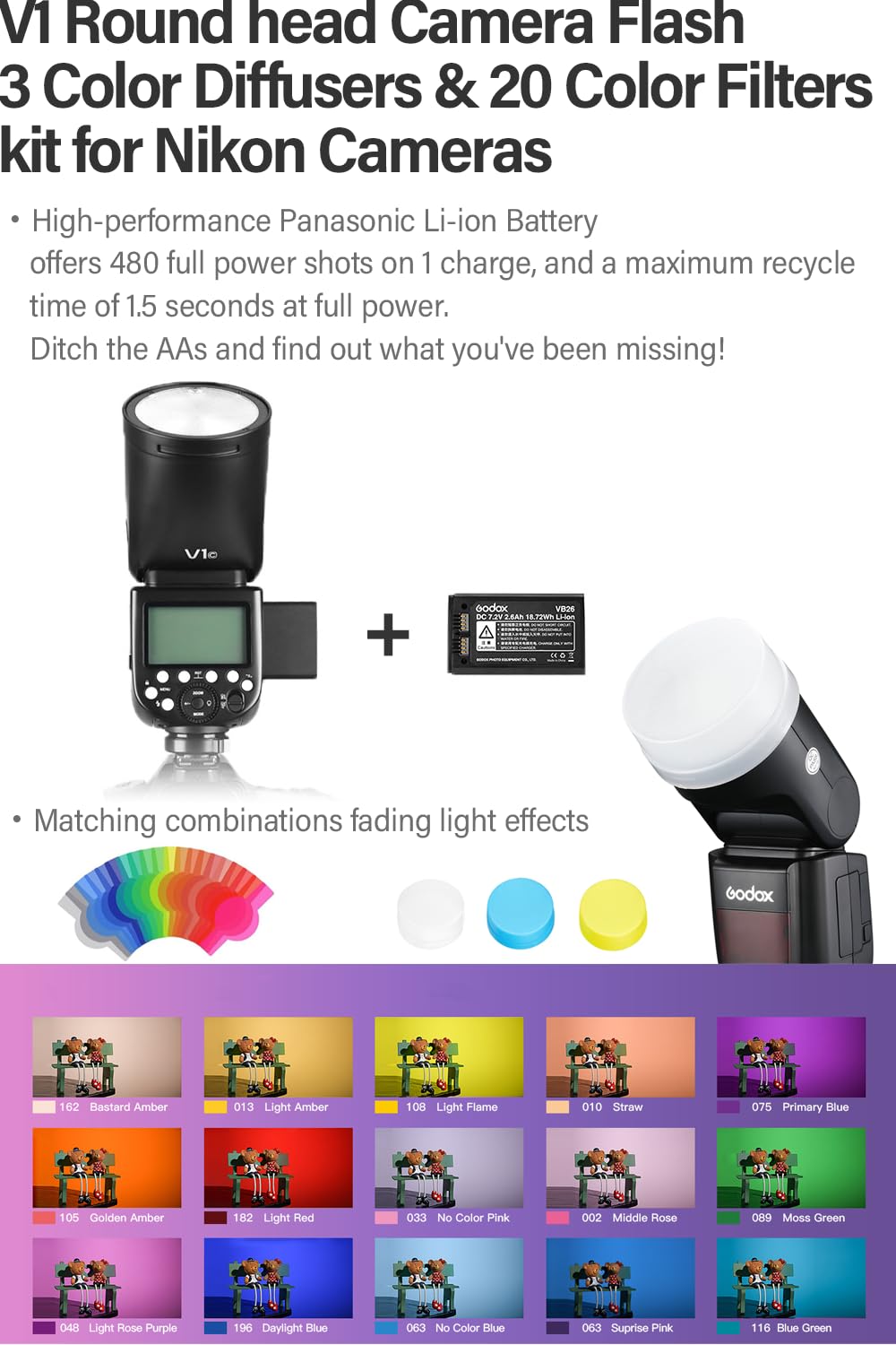 Godox V1 Flash Kit for Nikon Camera, Godox V1-N 2.4G HSS TTL Round Head Speedlight with Color Filter Diffusers Set for Portrait, Event, Travel, Wedding Photography, 1.5s Recycle Time, LED Modeling