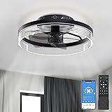 HSC Flush Mount Ceiling Fans with
