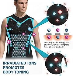 YJFZYYJJ Men Compression Shirt, 2024 New Version