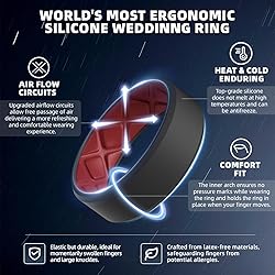 Egnaro Men's Silicone Rings, 7.5mm Wide 2.5mm Thick