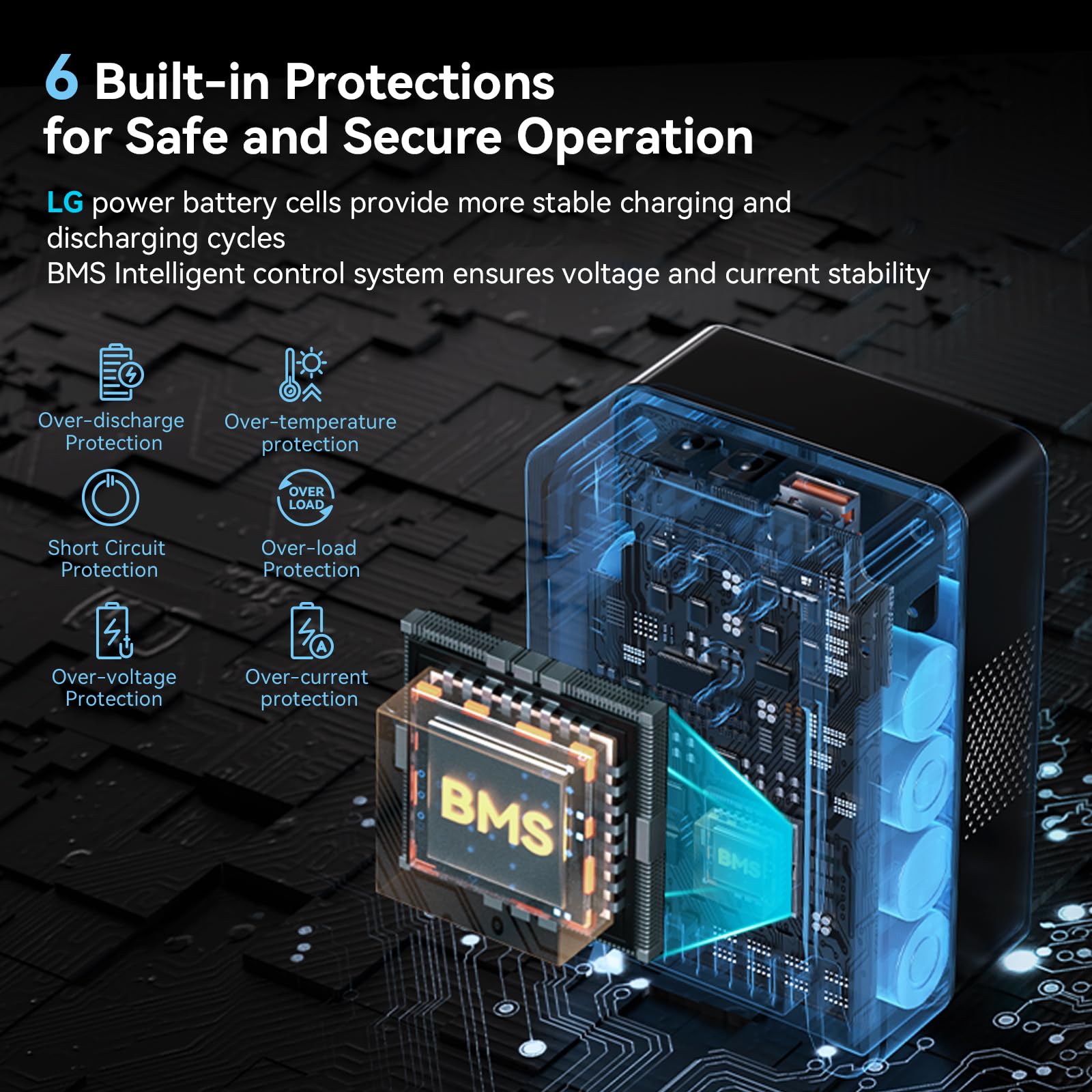 SMALLRIG V Mount Battery VB99, 99Wh / 6800mAh V Lock Battery with 100W Output, 2H Full Charge, with USB-C, D-TAP, USB-A, Dual DC Port, OLED Screen, for Camera, Camcorder, Monitor, Video Light
