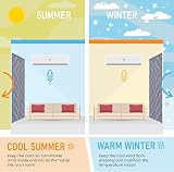 Homebay Magnetic Thermal Insulated Door Curtain Thick Oxford Fabric Auto-Closure view 7