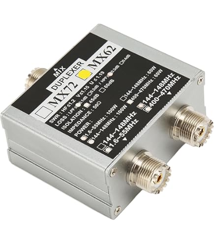 Amazon.com: VHF UHF Transit Station Shortwave Tri Band Antenna