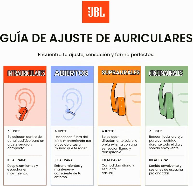 Auscultadores Tune 530 com fio, ajuste confortável, microfone, som JBL Pure Bass, predefinições de equalização, design dobrável e cabo sem emaranhados, preto
