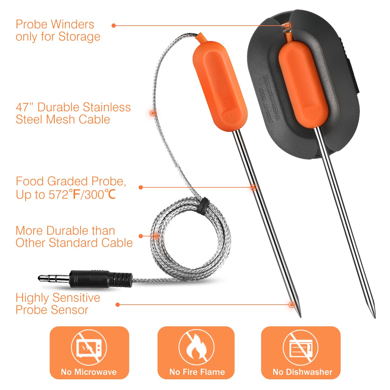 Bluetooth Thermometer, Habor Wireless Remote Meat Thermometer Digital