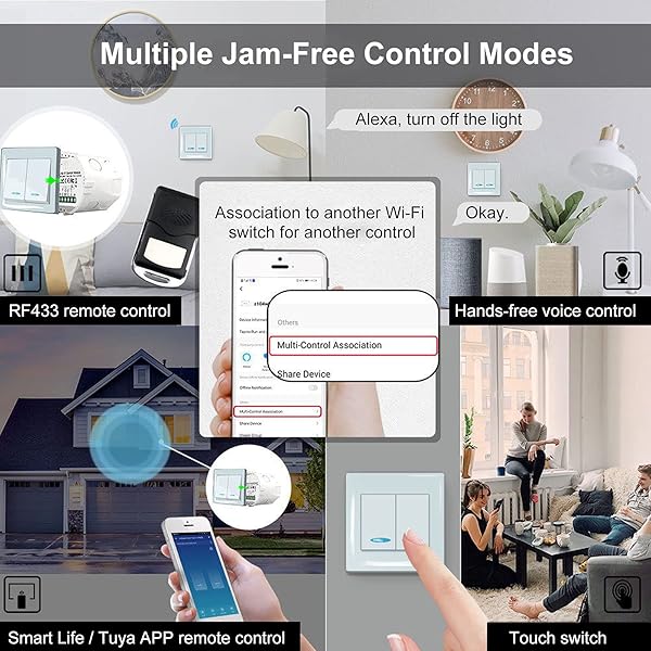 Montloxs Zigbee Mdulo de Interruptor Inteligente ZigBee RF de 2 Bandas con AppControl Remoto por Voz Temporizador de programacinDispositivo compartido Mini Smart Home OnOff Controller