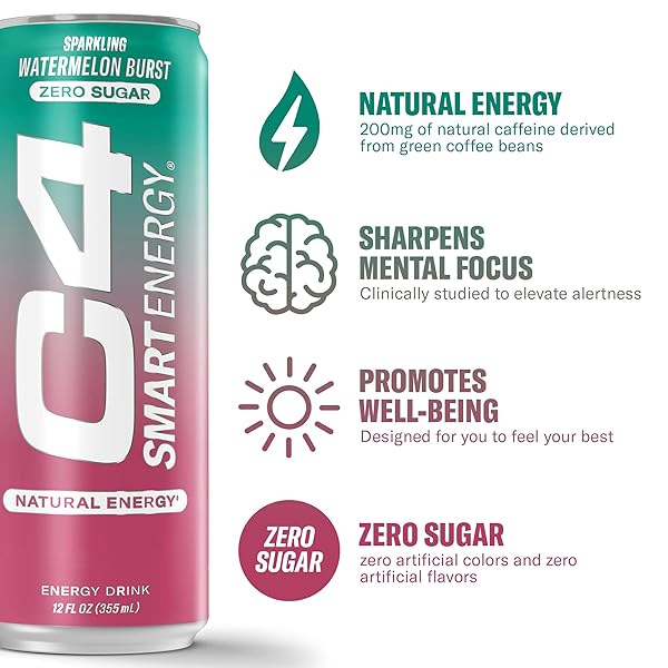 CELLUCOR C4 SMART ENERGY DRINK ‚ BOOST FOCUS AND ENERGY WITH ZERO SUGAR, NATURAL ENERGY, AND NOOTROPICS – 200MG CAFFEINE – WATERMELON BURST (12OZ PACK OF 12)
