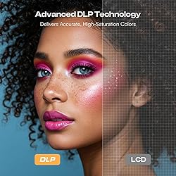 Caydo M1C Art Projector, Rechargeable DLP Drawing