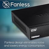 TRENDnet 8-Port 2.5G Unmanaged Gaming Network Switch TEG-S380 40Gbps Fanless view 8