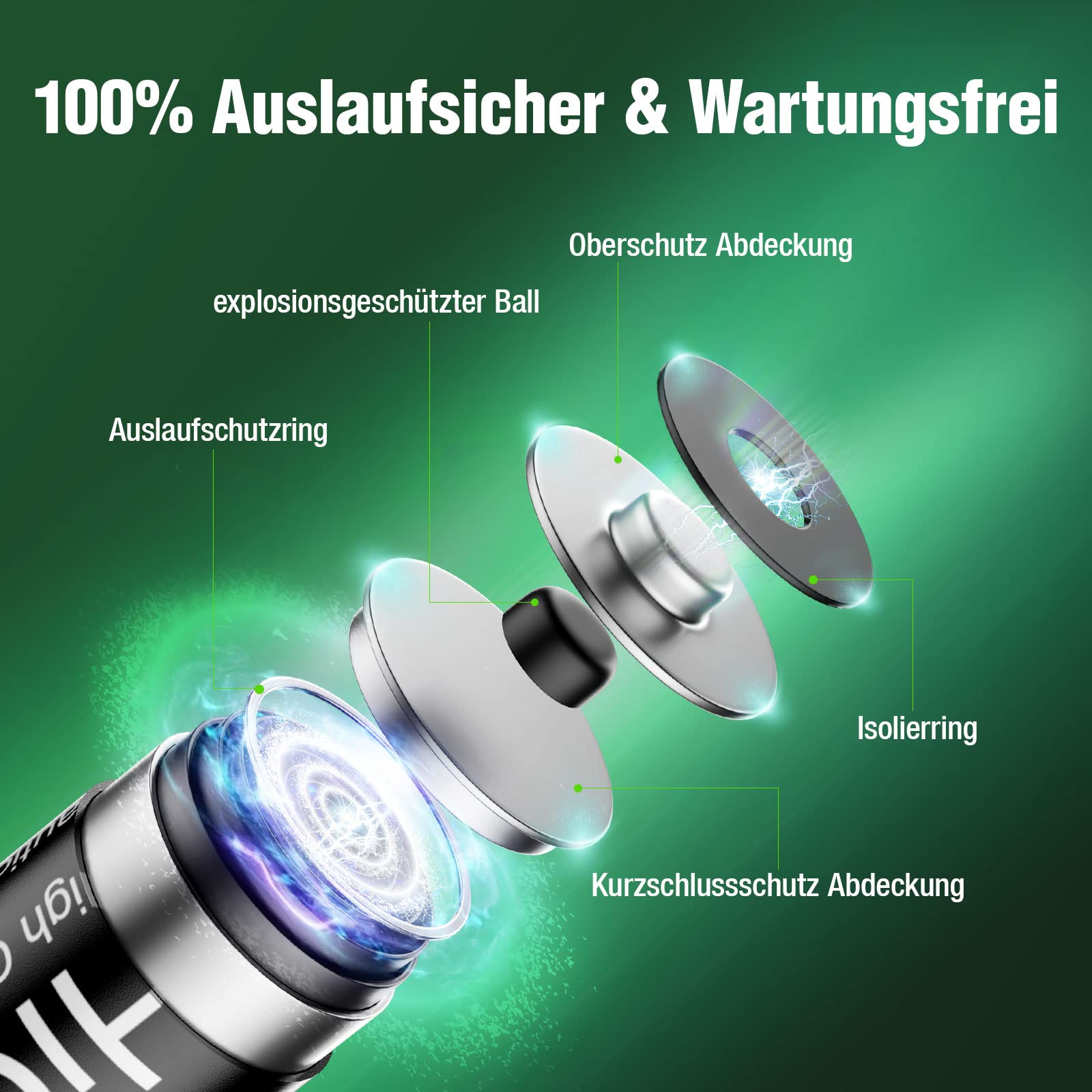 HiQuick AA Akku, NI-MH Mignon AA 2800mAh Akku, wiederaufladbare 1,2V AA batterien, 8 x Mignon AA 4