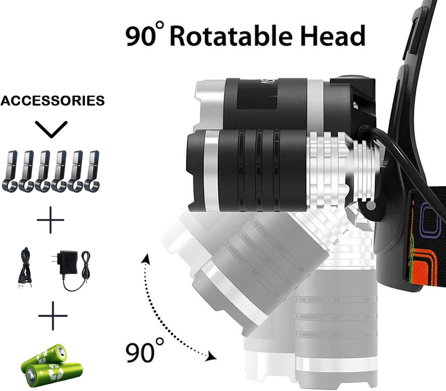 Headlamp, 6000 High Lumens Brightest Head Lamp, 18650 USB Rechargeable LED Work Headlight Flashlight Waterproof Flashlights 4 Modes Headlamps for Adults Running Camping Fishing Hiking Biking - - 