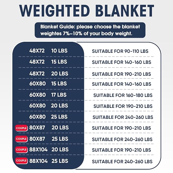 WEIGHTED BLANKET FOR ADULTS (15 LBS, 48″ X 72″, GLOSSY GREEN STRIPES) HEAVY BLANKET FOR SLEEPING PERFECT FOR 160-180 LBS, TWIN SIZE BREATHABLE BLANKET WITH PREMIUM GLASS BEAD, MACHINE WASHABLE