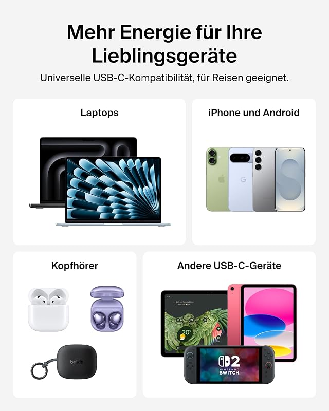 UltraCharge Pro Powerbank 27000mAh, Power Bank mit Integriertem USB-C-Kabel, 240W USB-C PD, Akkupack mit Schnellladefunktion für MacBook Pro, iPhone, iPad, Galaxy, Pixel usw. – Anthrazit