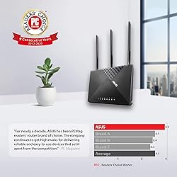 ASUS AC1900 WiFi Router (RT-AC67P) - Dual Band