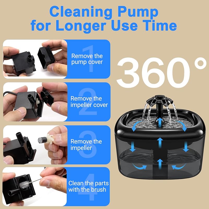 Fontaine à Eau pour Chats et Chiens, 2,2L Distributeur Automatique avec Indicateur LED, Pompe Ultra-Silencieuse, Système Triple Filtration, Abreuvoir sans BPA pour Animaux, Noir — photo 6 sur 8