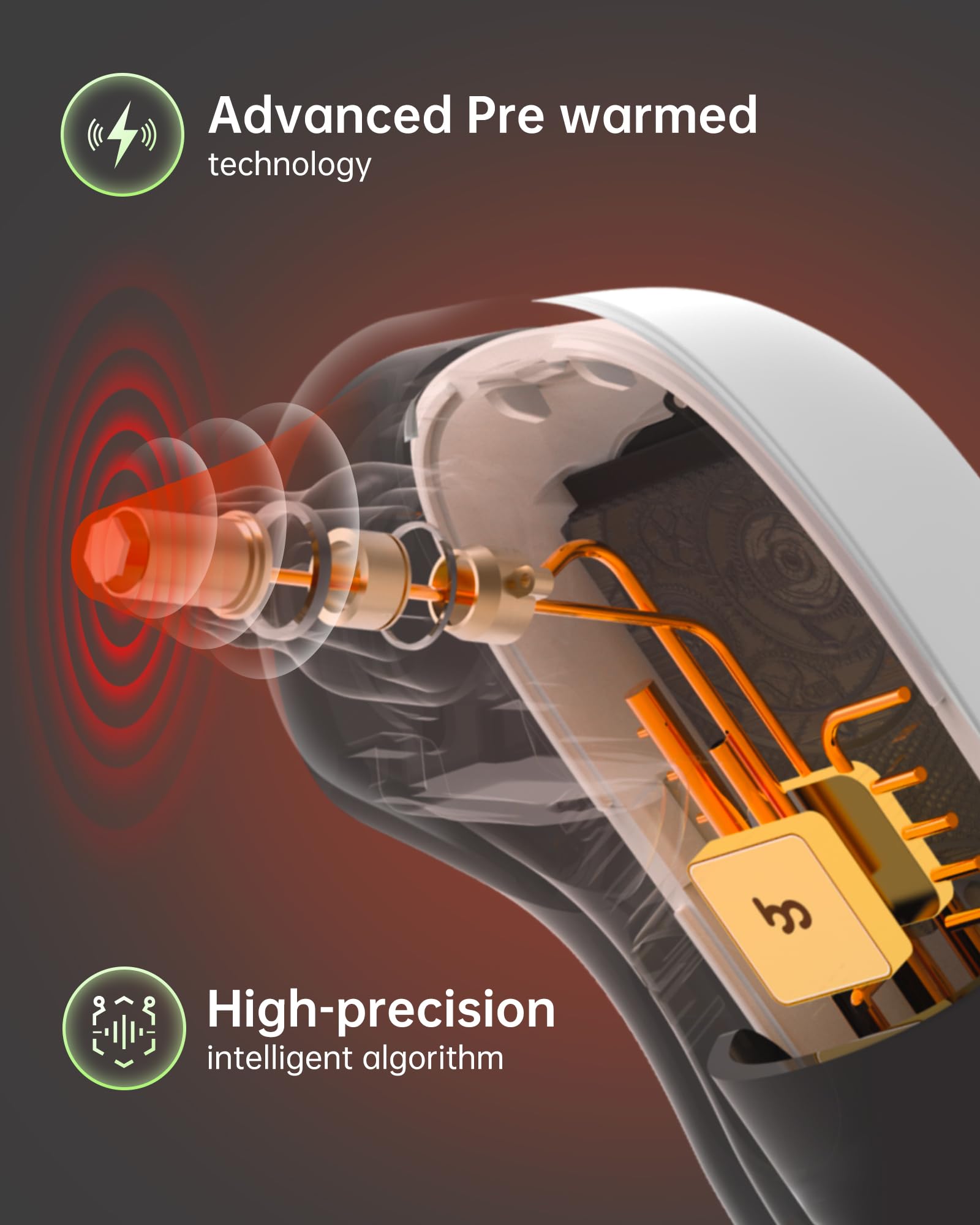 Ear Thermometer with Heated Probe, High Accuracy Thermometer for Kids, Adults and Babies with 32 Memory Recall, Mute and Night Light, Includes 21 Disposable Probe Covers, Storage Box,