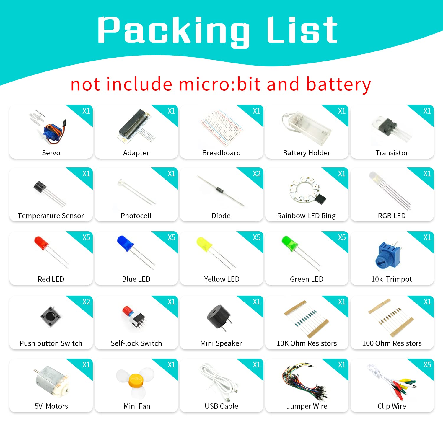 ELECFREAKS microbit Starter Kit 24 Accessories Micro:bit Basic Coding Electronics Kit, microbit Makecode Learning Kit with Guidance Manual (Without Micro: bit)