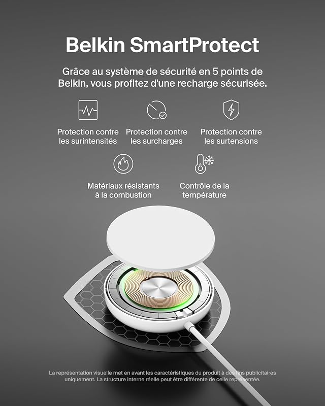 BoostCharge Pro Socle De Recharge Magnétique 15 W avec Support