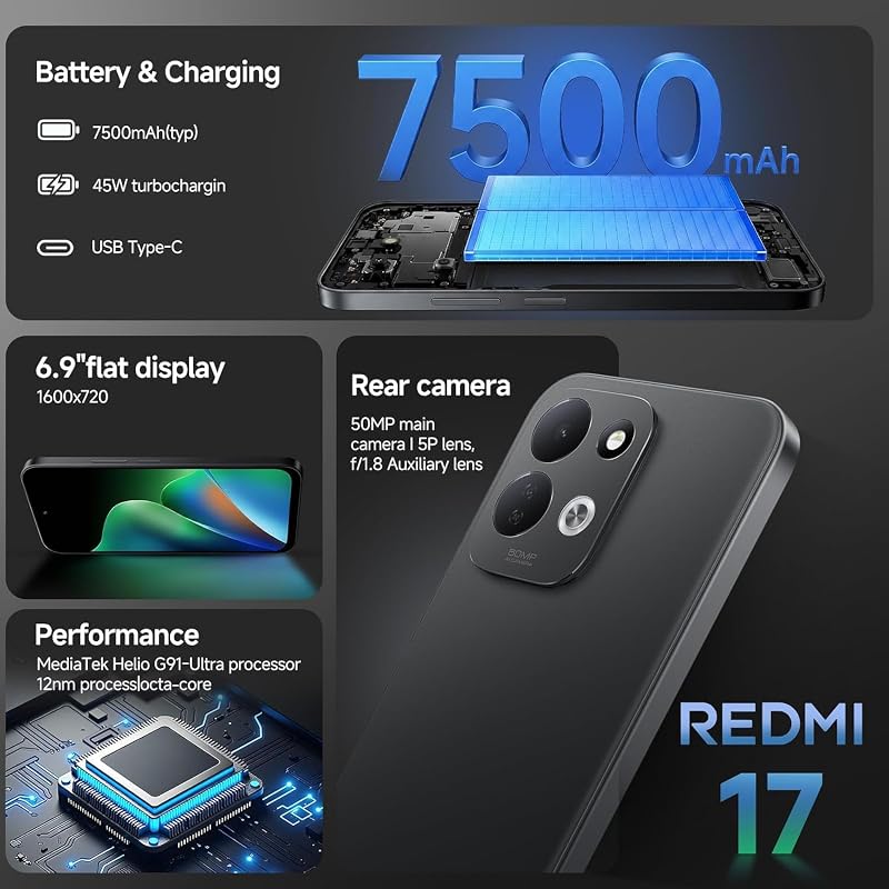 Redmi 17 4+256GB Azul — foto 2 de 5
