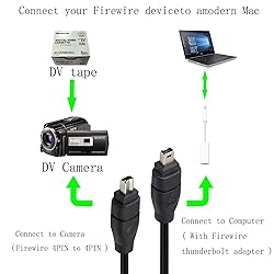 GINTOOYUN FireWire 400 Cable Cord 4 Pin to 4 Pin