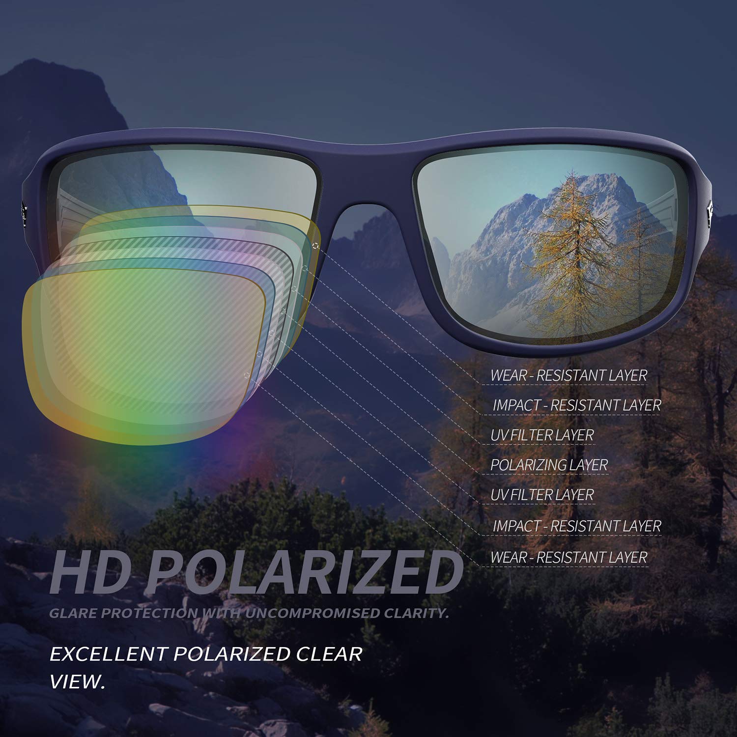 ゴルフ Grilamid サイクリング Lens With ドライビング 釣り 壊れないフレーム レディース Frame Torege Tr03 Blue Black 偏光スポーツサングラス 野球 グラス ランニング メンズ B07f9yhrkz Grey Tr90 その他 豊富なギフト