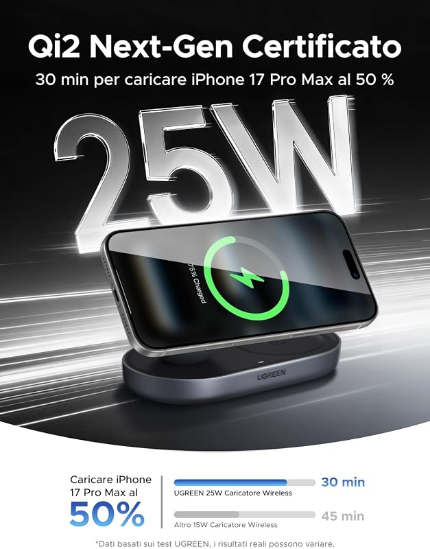 Zapix Qi2 25W Caricatore Wireless 2 in 1 MagSafe (Nero)