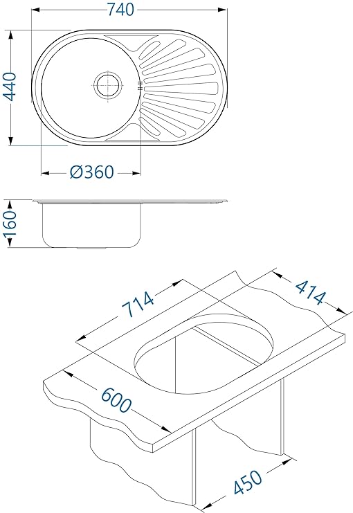 garden blog: Moderne Kuchenspulen Edelstahl