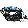 Elite Core PEX850 | 8 Channel Fan to Fan XLR Extension Snake | 50' ft