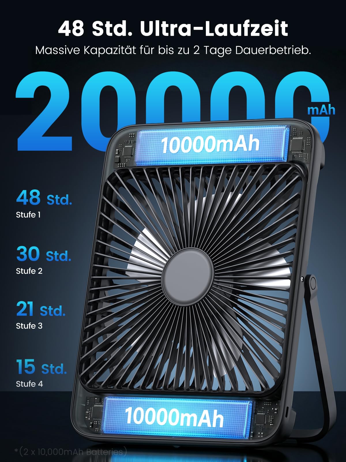 Warmco D4 Akku Camping Ventilator 20000mAh, LED-Lampe, 48 Std. Laufzeit 2