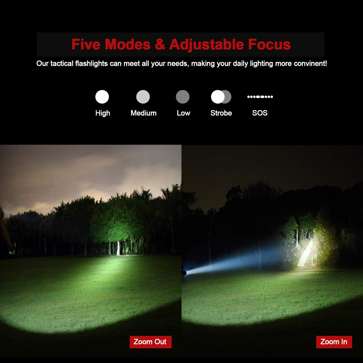 LETMY LED Tactical Flashlight, Ultra Bright 2000 Lumen XML T6 LED Flashlights With 5 Modes, Zoomable and Water Resistant for Camping Biking Hiking Home Emergency, 2 Pack - - 