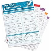 Surgical Instruments Study Guide &amp; Laminated Master Charts - 3-Hole Punched Binder Inserts for Surgical Tech &amp; Sterile Processing Technician (CST &amp; CRCST Exam Prep) - 200+ Tools Identification