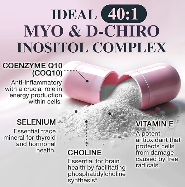 MYO-INOSITOL & D-CHIRO INOSITOL SUPPLEMENT FOR WOMEN – IDEAL 40:1 RATIO COMPLEX FOR FERTILITY, HORMONAL BALANCE, MENSTRUAL CYCLE & OVARIAN HEALTH SUPPORT WITH COQ10, CHOLINE & SELENIUM – 120 CAPSULES