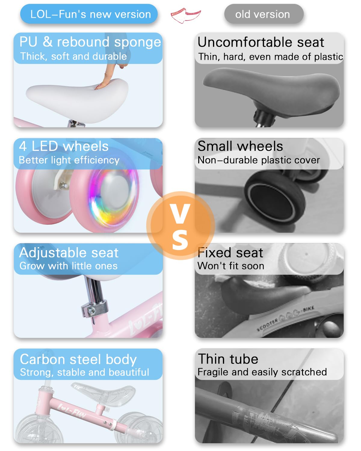 LOL-FUN Baby Balance Bike for 1 Year Old Boys Girls Toy Birthday Gift, Colorful Lighting Balance Bike for Toddlers 12 18 Months with 4 LED Wheels & Adjustable Seat