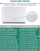 SRJTEK iPad Mini 4 7.9" LCD Display Touch Screen Digitizer Assembly White view 3