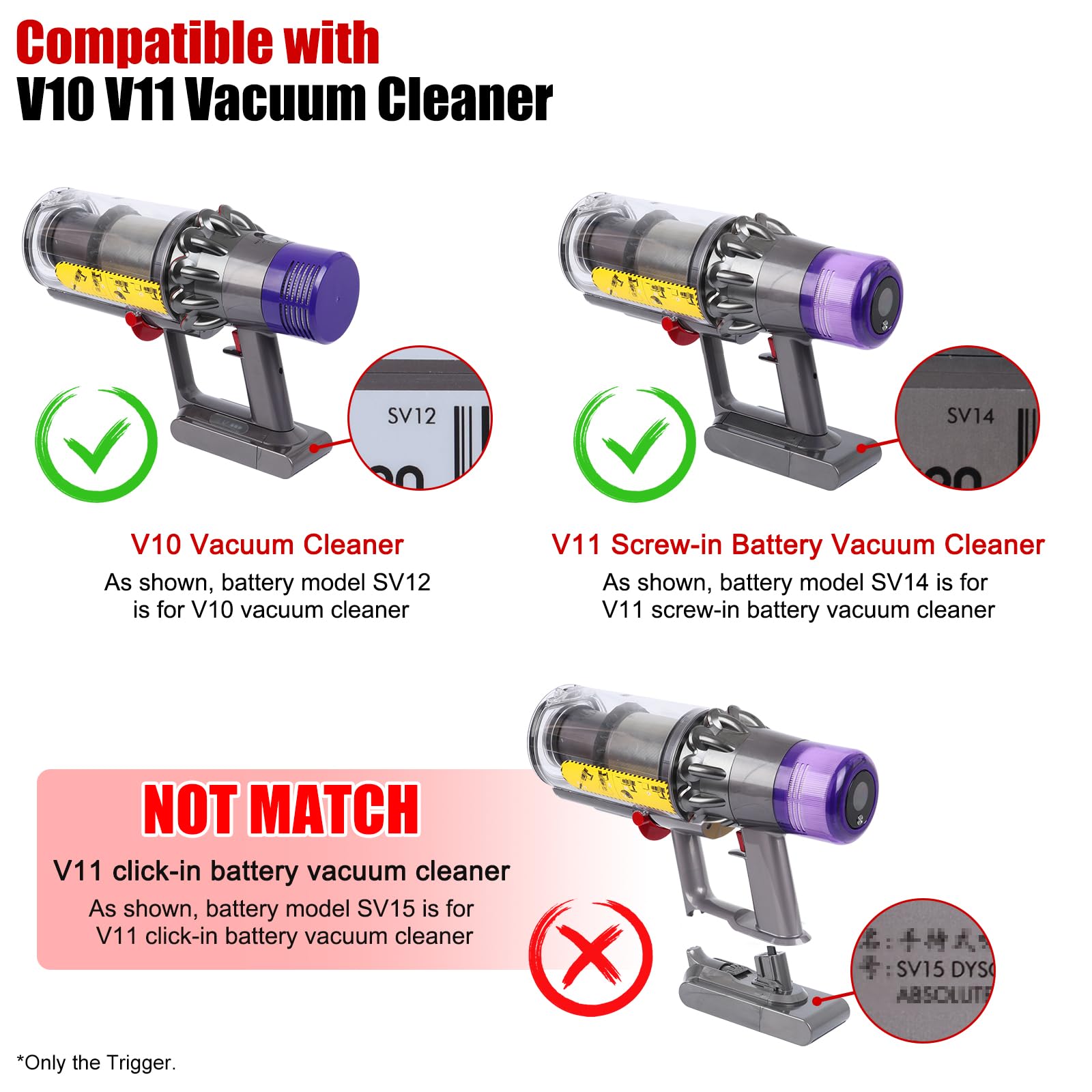 Upgraded Trigger Switch Button Replacement Compatible with Dyson V10 V11 SV12 SV14 Vacuum Cleaner Trigger Part, Red Power Switch Button Failure Repair Accessories