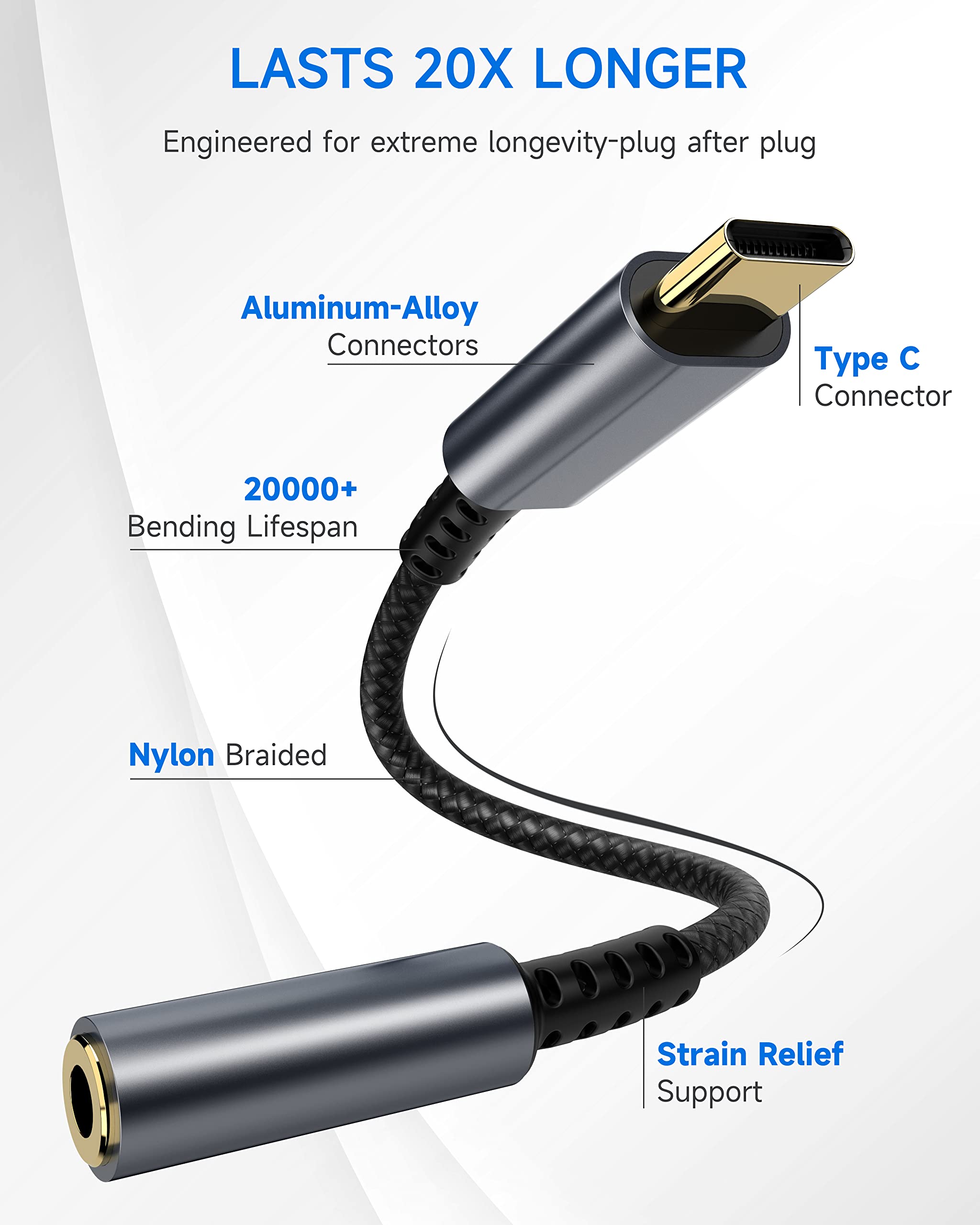 USB Type C to 3.5mm Female Headphone Jack Adapter, USB C to Aux Audio Dongle Cable Cord for iPhone 15/16/16 Pro Max/16 Pro/16 Plus,Galaxy S24/S23/S22/S21 Ultra,iPad Pro,Pixel